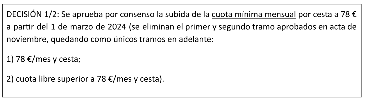 Asamblea: aprobacion nueva cuota